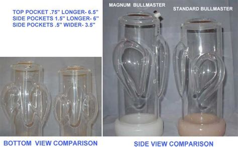 bullmaster magnum|BullMaster Magnum Contoured Shaping Cylinder